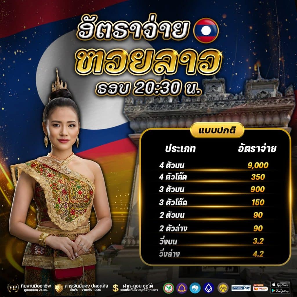 หวยลาววันนี้
